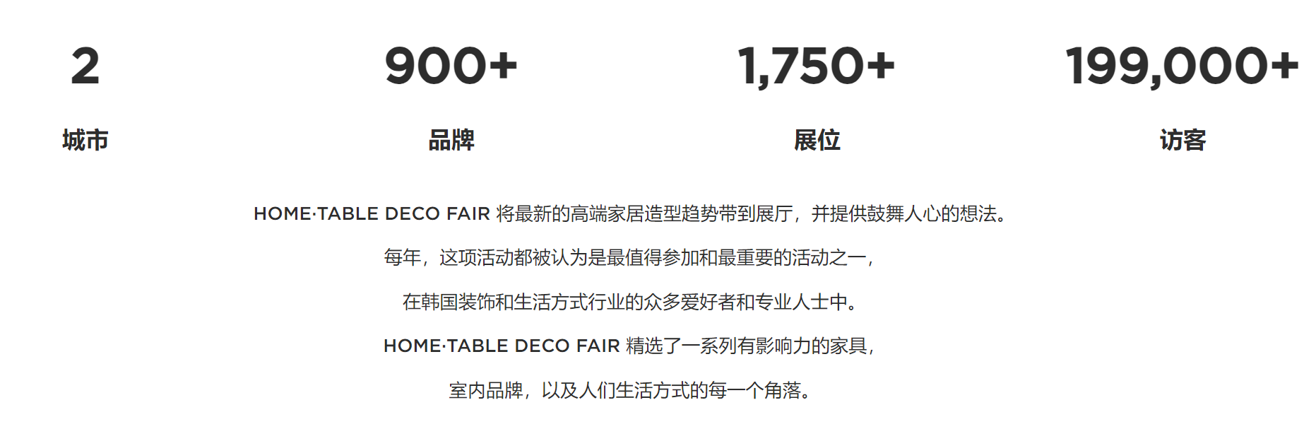 国首尔国际家居餐桌装饰博览会CQ9电子网站2025年韩(图1)