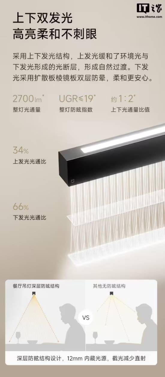 亮相 上下双发光、平均照度≥300lx、主打餐学一体CQ9电子登录注册众筹价64